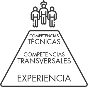 TradicionalTriangulo